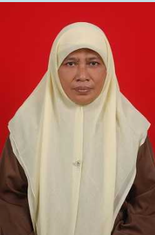 Hj. Nurnadhiroh, S.Pd.I